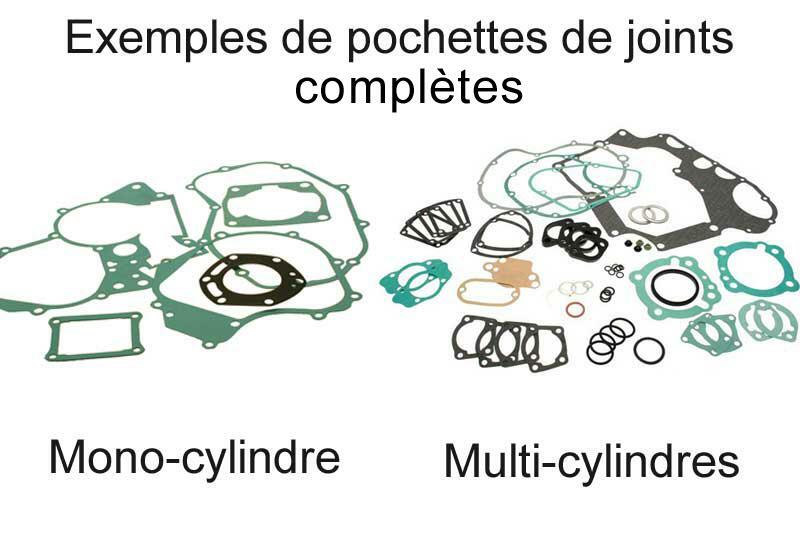 CENTAURO Complete Gasket Set