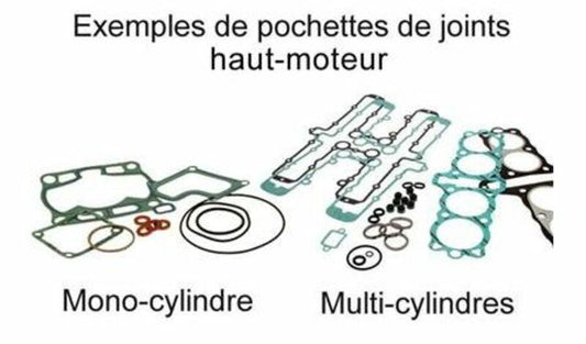 CENTAURO Complete gasket set for engine