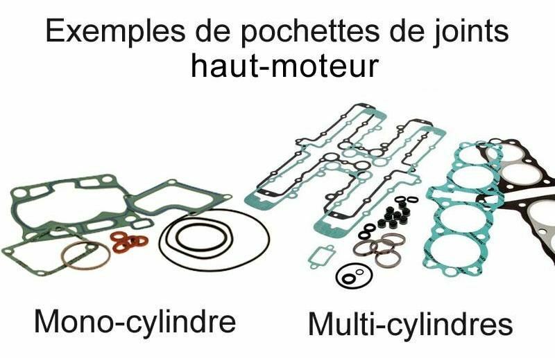 CENTAURO Top block gaskets