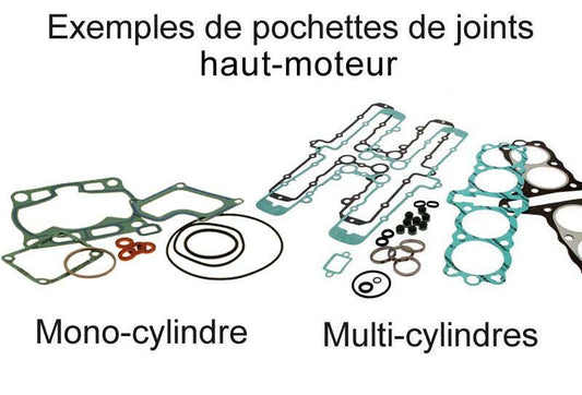 CENTAURO Top block gaskets