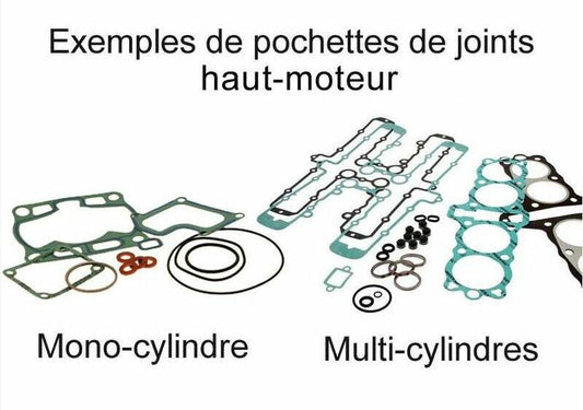 CENTAURO Top block gaskets