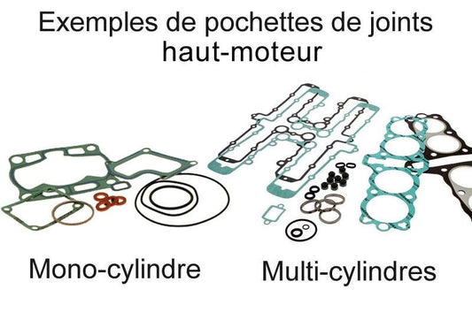 TECNIUM Bovenblok Pakkingset