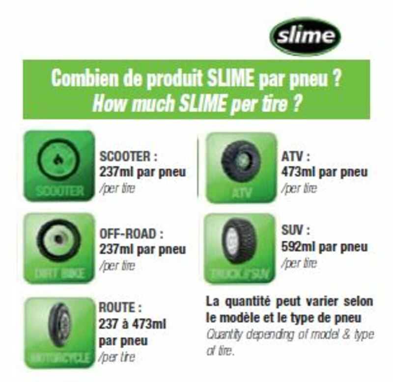 SLIME 950ML TUBELESS ANTI LEAK PRODUCT