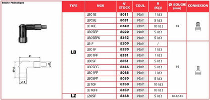 NGK Spark Plug Cap - LB05E 