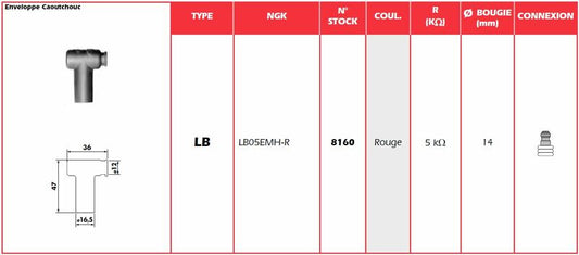 NGK Red Spark Plug Cap - LB05EMH-R