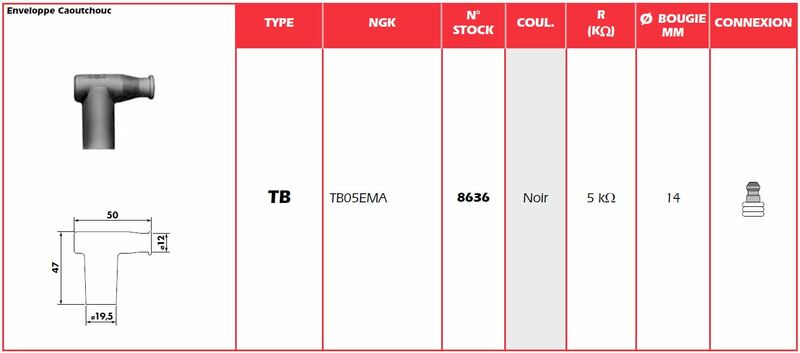 NGK Spark Plug Cap - TB05EMA 