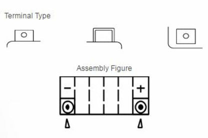 YUASA Battery Maintenance-free factory activated - TTZ7S