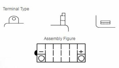 YUASA Battery Conventional without acid pack - YB12AL-A 