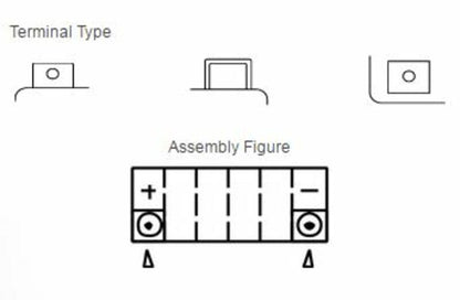 YUASA W/C Battery Maintenance-free factory activated - YTZ10S