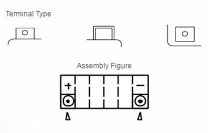 YUASA W/C Battery Maintenance-free factory activated - YTZ12S