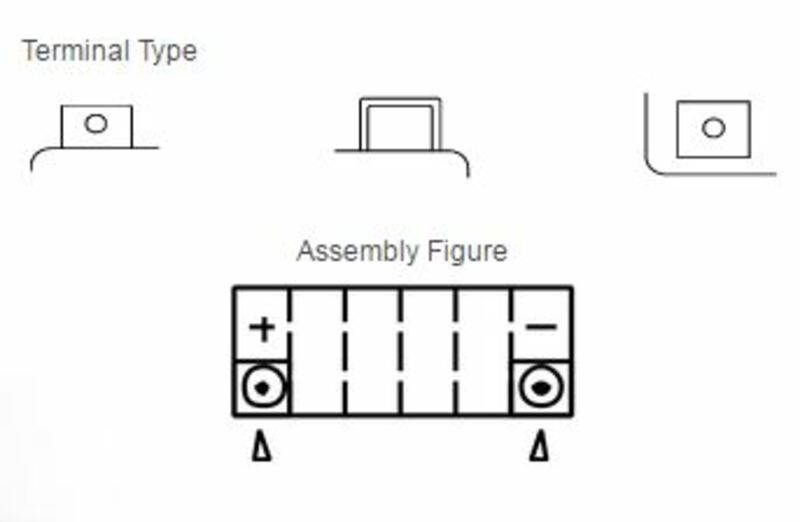 YUASA W/C Battery Maintenance-free factory activated - YTZ14S