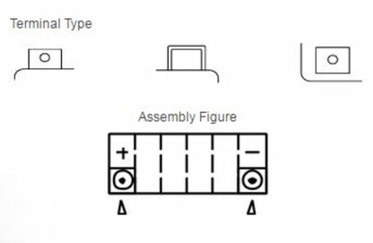 YUASA W/C Battery Maintenance-free factory activated - YTZ14S