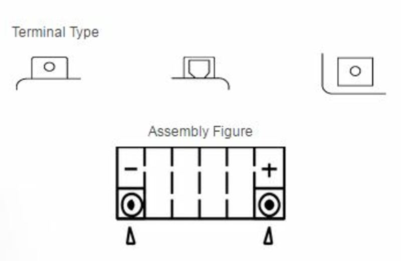 YUASA W/C Battery Maintenance-free factory activated - YTZ5S