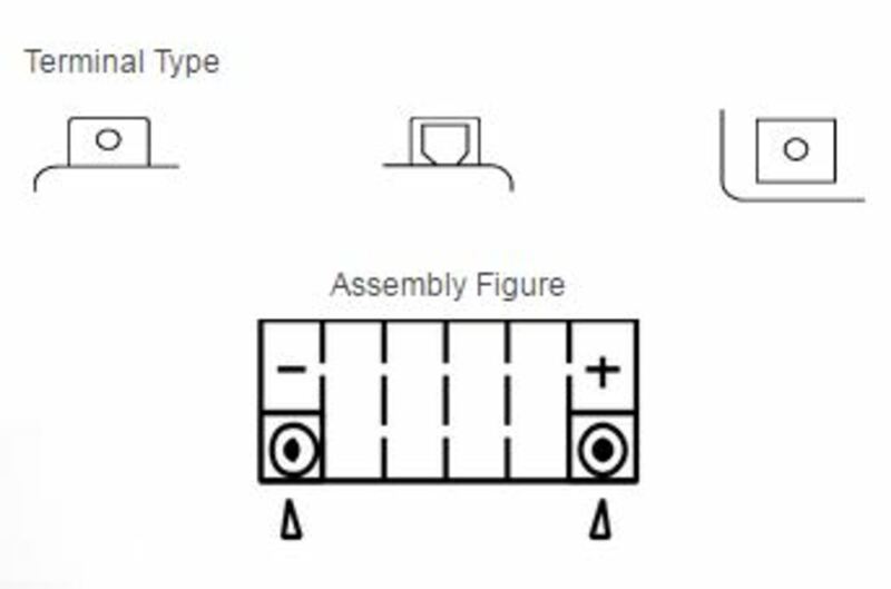 YUASA W/C Battery Maintenance-free factory activated - YTZ7S