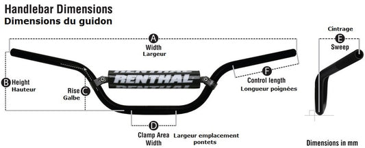 RENTHAL Fatbar 603 Reed/Windham stuur