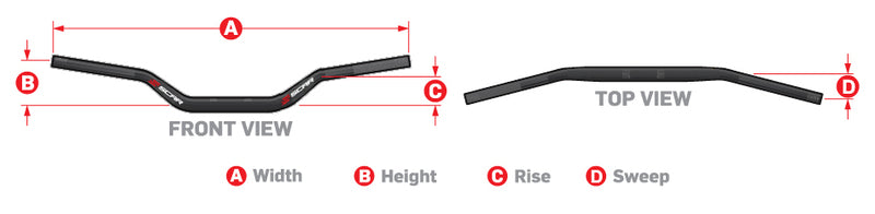 SCAR S² High stuur