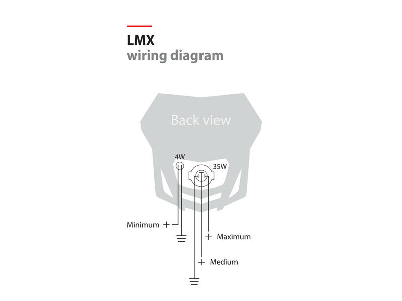 POLISPORT LMX koplamp zwart