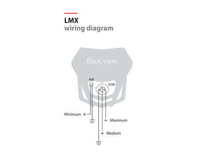 POLISPORT LMX koplamp zwart