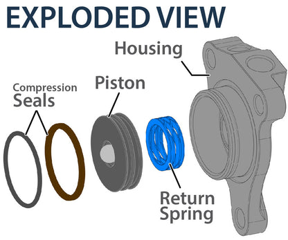 REKLUSE Slave Cylinder Hydraulic Clutch - KTM EXC350F 