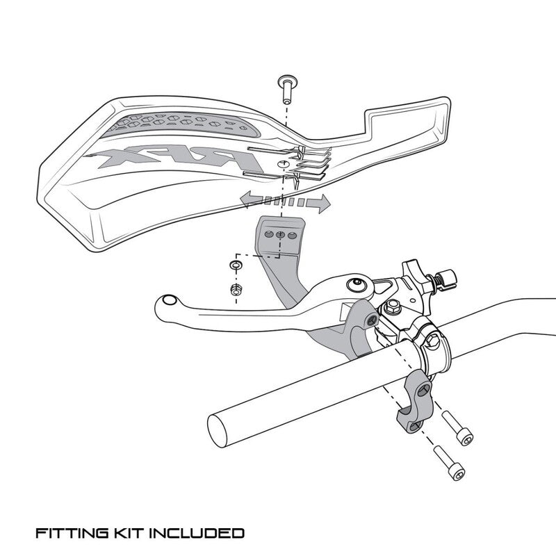 RFX 1 Series Handguard (Blue/White) Including Fitting Kit