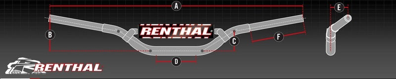 RENTHAL Twinwall 997 RC Handlebar - Hard anodized