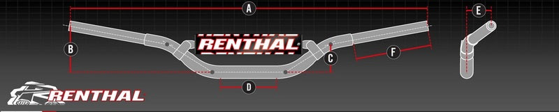 RENTHAL 7/8" 971 RC Handlebar - Hard anodized