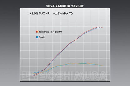 YOSHIMURA RS-4 Signature Series Demper