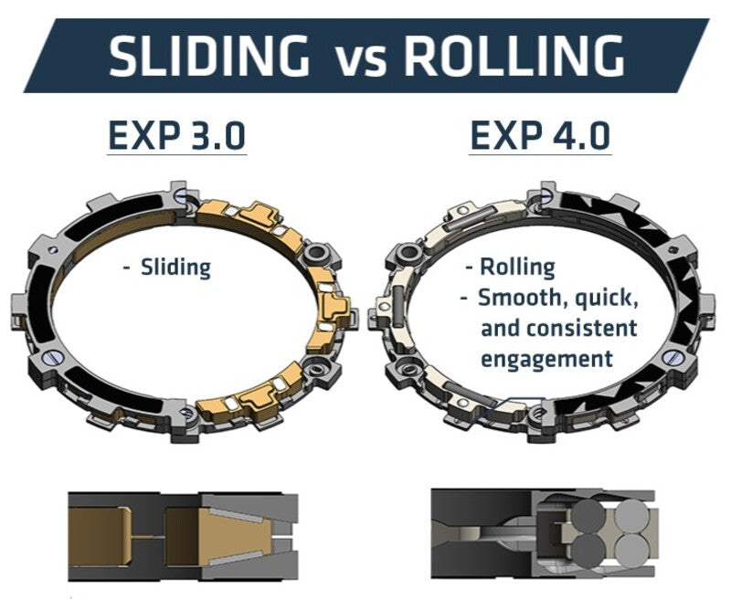 REKLUSE Radius